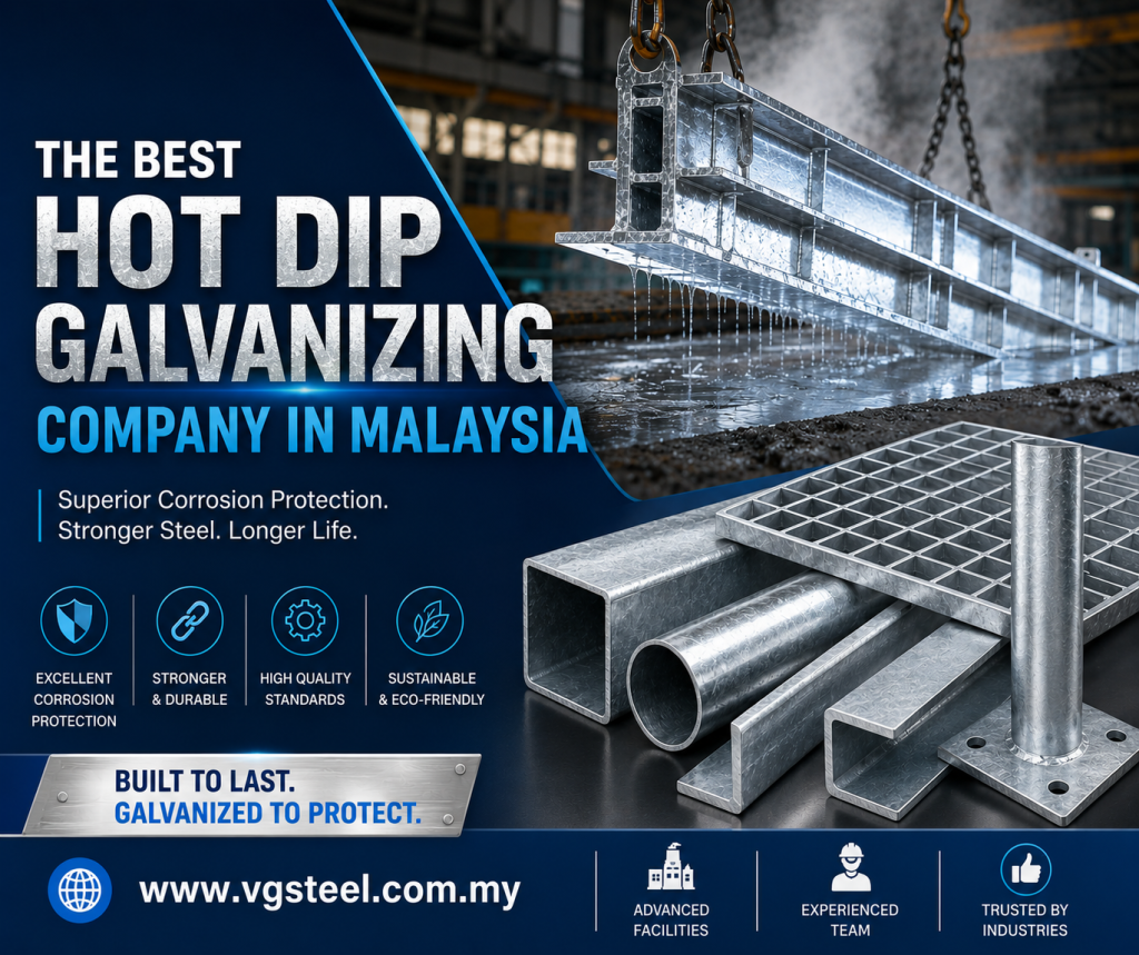 Hot dip Galvanizing